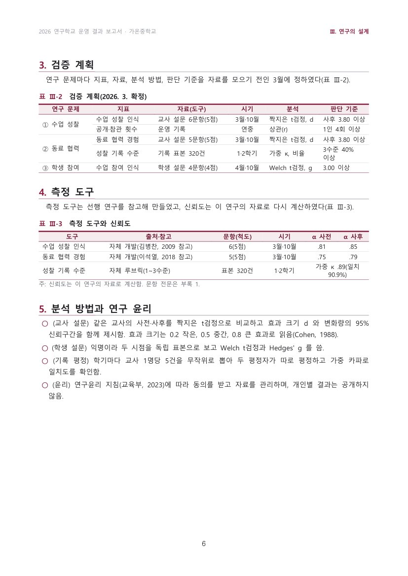 연구 설계
