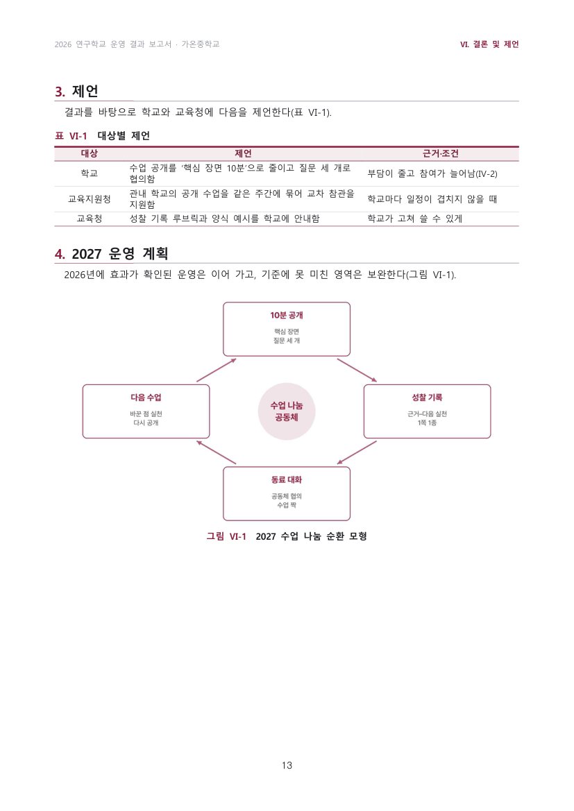 결론