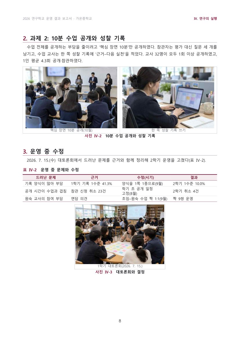 실행 사진
