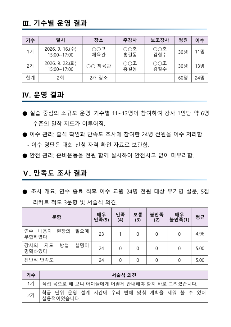 정돈 조판 결과